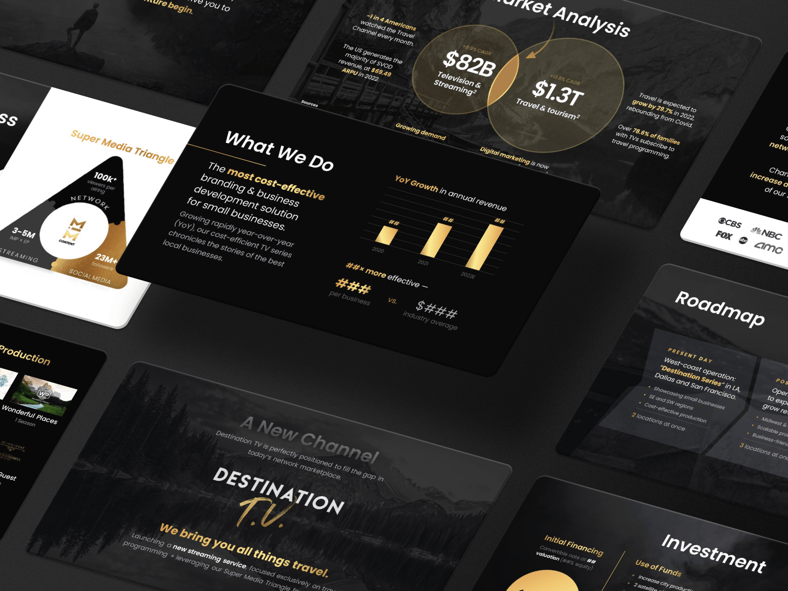 Destination TV pitch deck, page 1