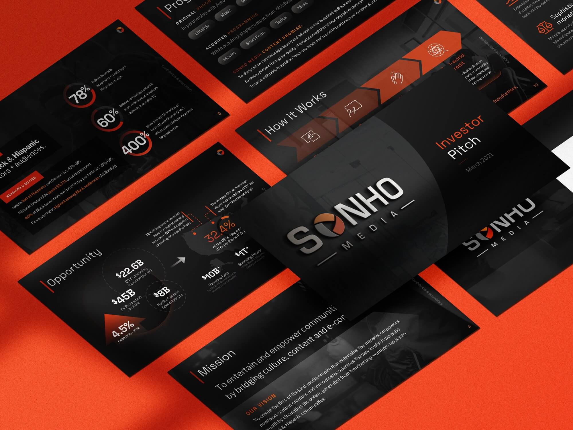 SONHO Media pitch deck, page 1