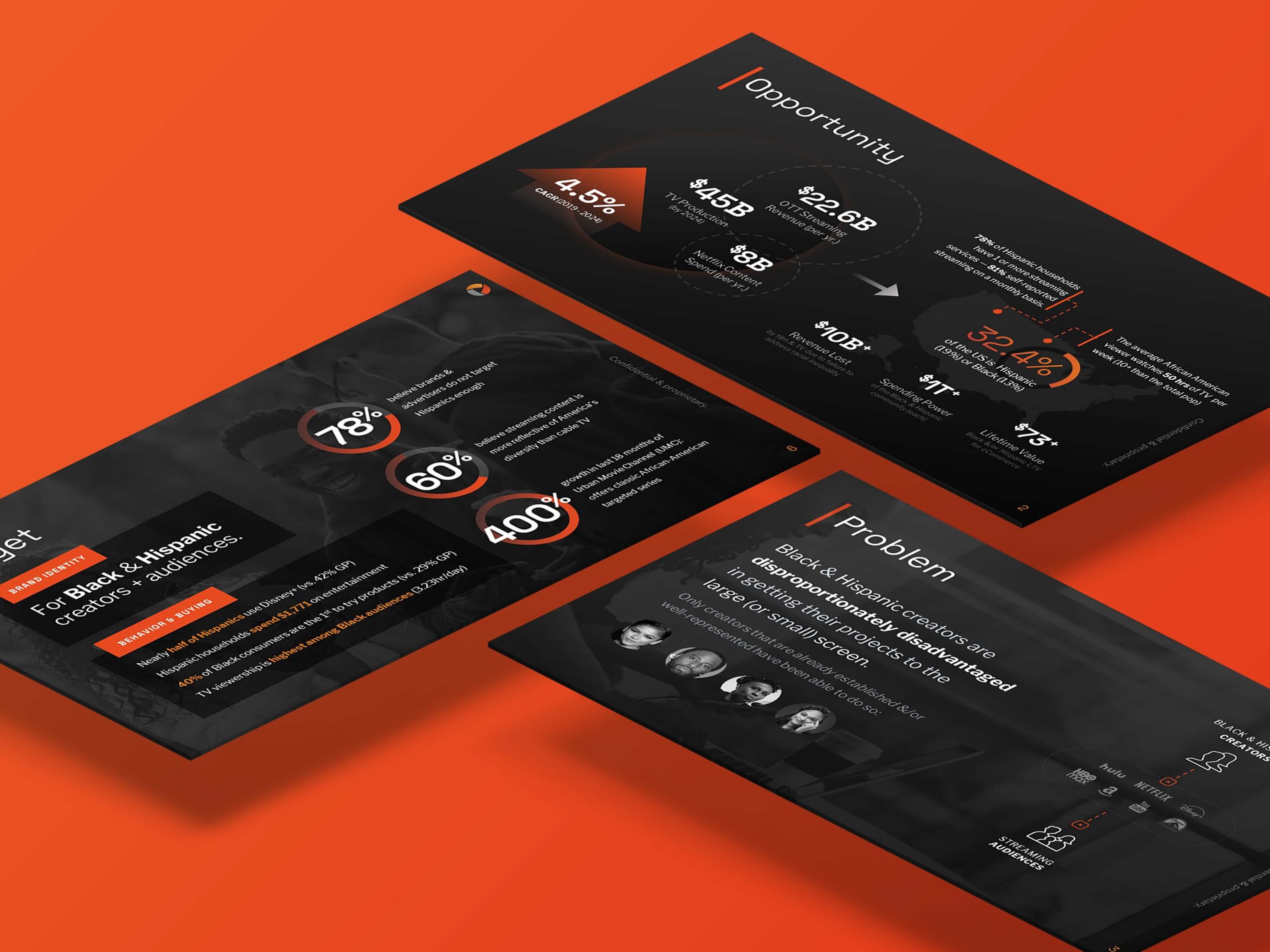 SONHO Media pitch deck, page 2